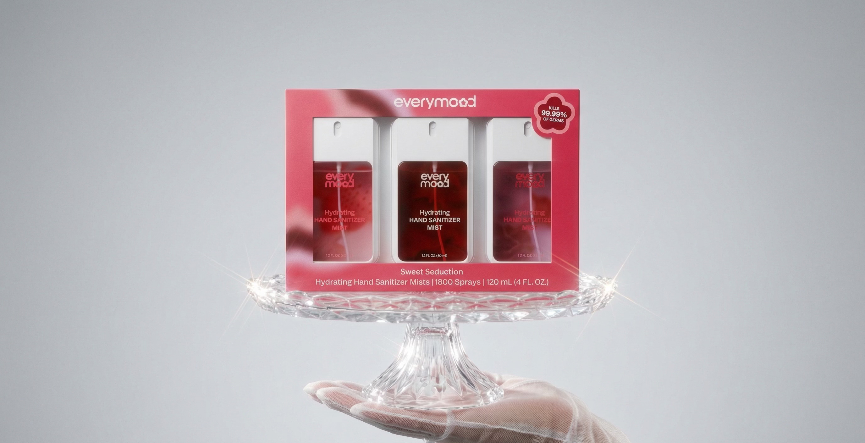 Gifting that drives +35% avg. order value. — PetraSpark case study